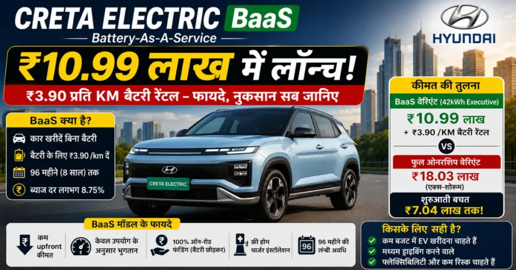 Creta Electric BaaS price comparison and battery rental explained