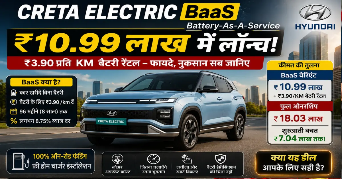 Hyundai Creta Electric BaaS ₹10.99 लाख